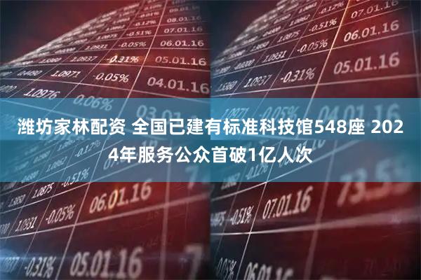 潍坊家林配资 全国已建有标准科技馆548座 2024年服务公众首破1亿人次